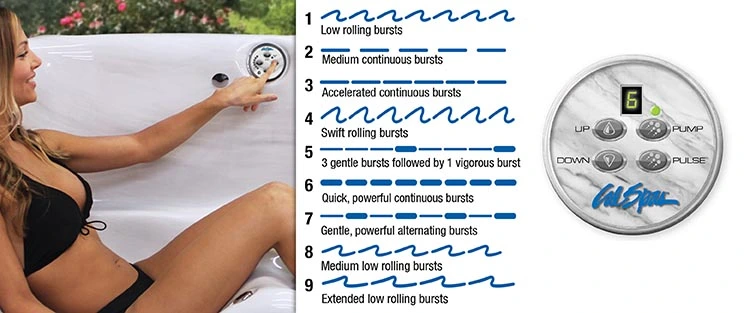 ATS Control for hot tubs in Rocklin